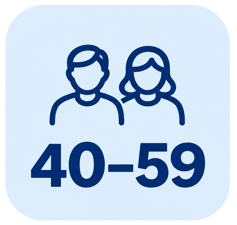 діагностика зору одос 40+